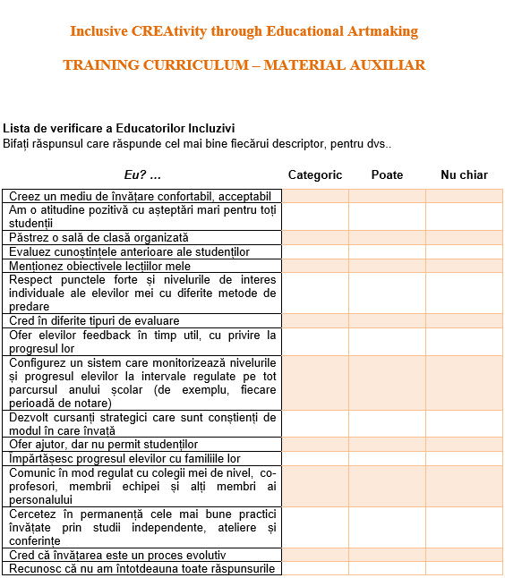 Listă de verificare